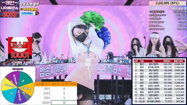 探花白晢美女上位騎乘大力抽插猛操